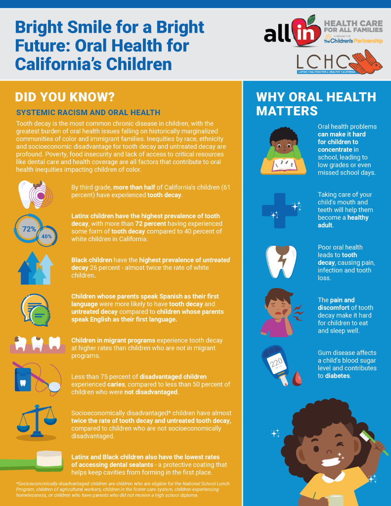 Oral Health The Children's Partnership