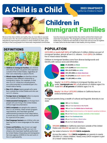 ChildIsaChild_Immigrant-2023-FINAL (1)_Page_1
