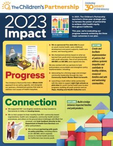 Our Impact - The Children's Partnership